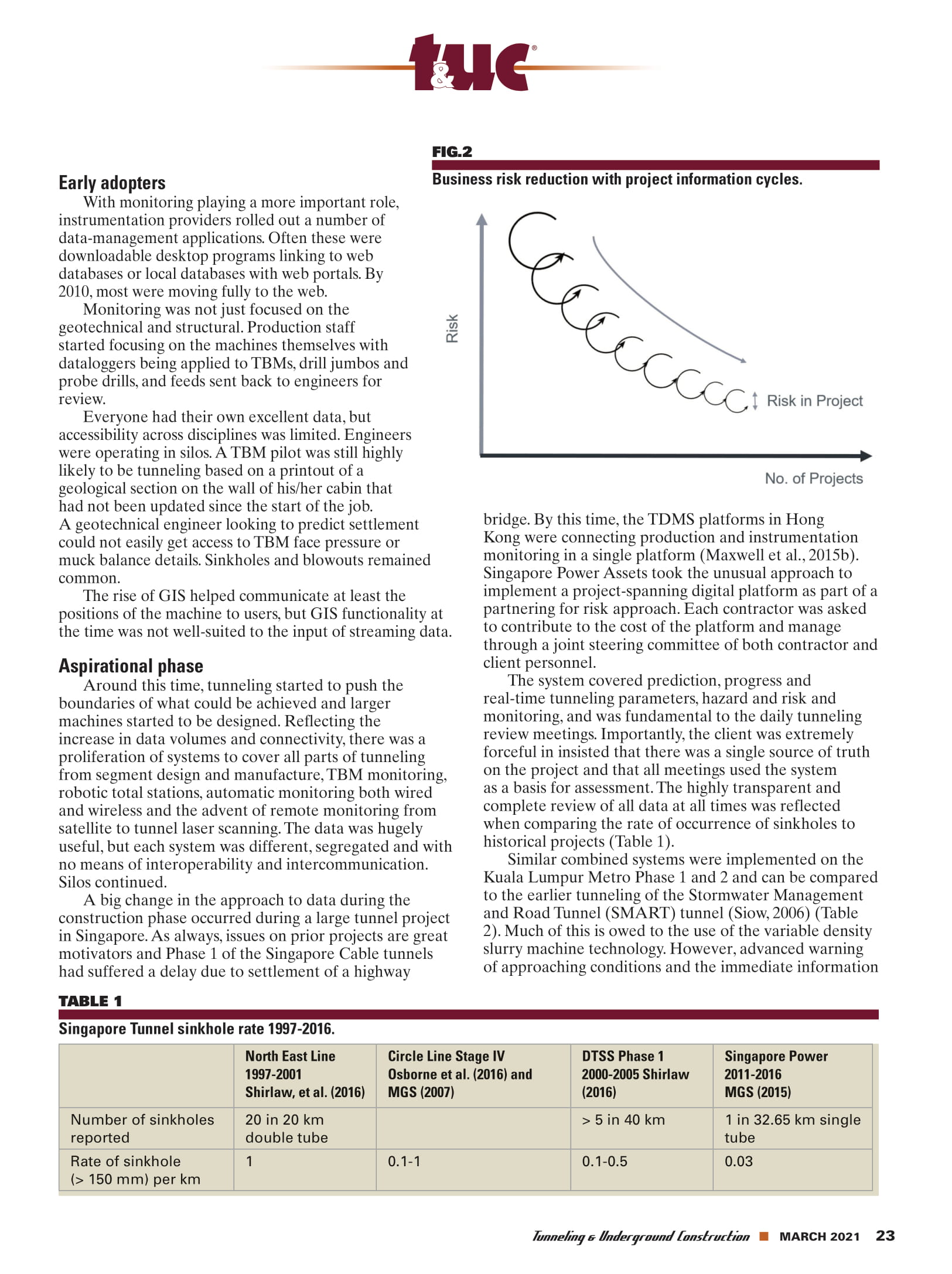 Quantification - 4